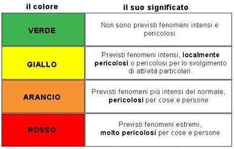 Liguria, allerta meteo