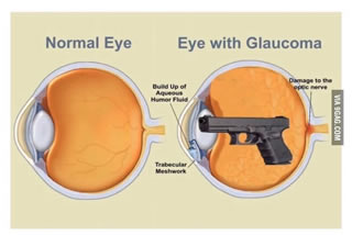 Diagnosi precoce del glaucoma; ASL Roma 1 e AIMO insieme per la prevenzione