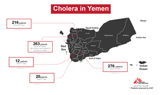 Yemen: emergenza colera