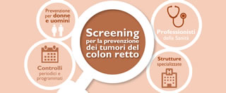 Roma: ASL Roma 1 e Roma 2 - screening del colon retto: il kit ora in farmacia