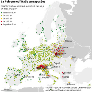 Europa e inquinamento atmosferico: ogni anno 500.000 vittime