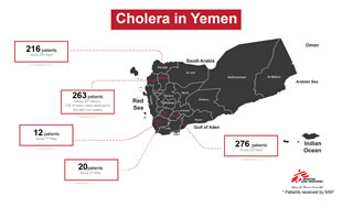 Yemen, epidemia di colera: ogni giorno 1000 bimbi contagiati